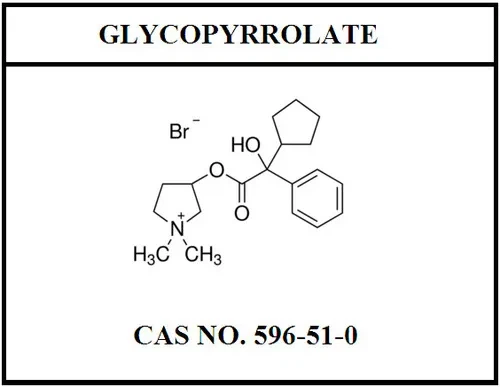 Glycopyrrolate MF Glycopyrrolate MF